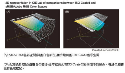 看得起买不起 六款怪兽级液晶显示器赏析