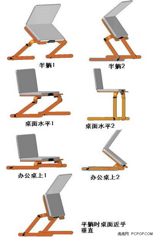 拒绝被坑 20类笔记本周边产品价格揭密