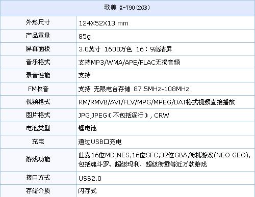 RM直播畅快游戏 800元内热门MP4选购