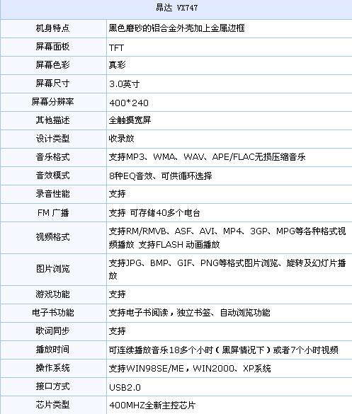 新品畅行卖场 最受关注5款RM直播MP3推荐