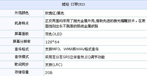 存在即合理 非主流品牌主流MP3选购