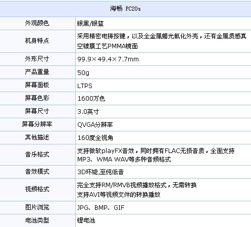 存在即合理 非主流品牌主流MP3选购