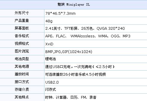 谁是消费者最爱 近期热卖MP3品牌排行榜