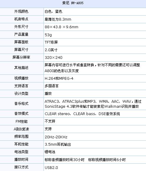 便宜不捡待何时 近期降价MP3产品推荐