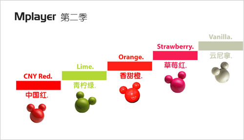 以“色”取胜 多彩MP3/MP4播放器推荐