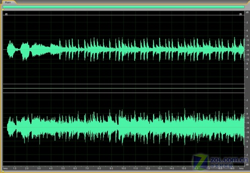 任意歌曲自动变卡拉OK SSK魅影MP3评测