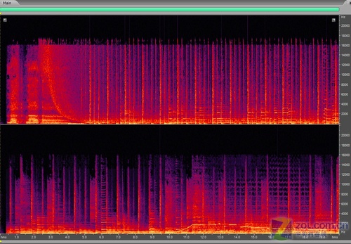 任意歌曲自动变卡拉OK SSK魅影MP3评测