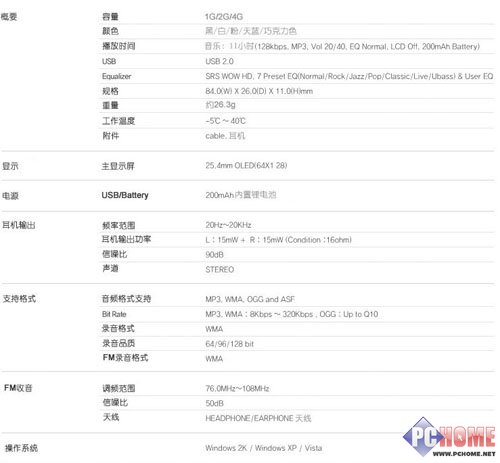 火山传说！艾利和全新MP3 T7深度评测