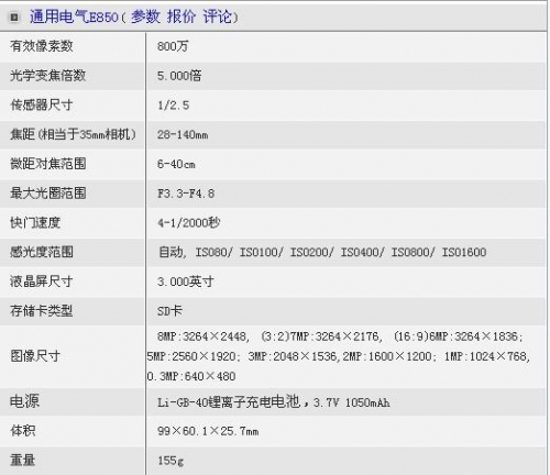 漂亮的大视野 6款精品广角卡片机导购