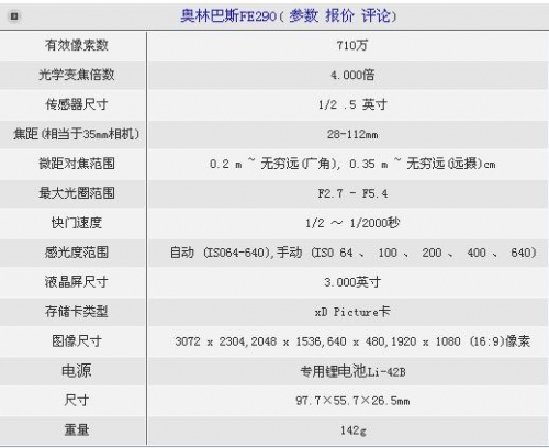 漂亮的大视野 6款精品广角卡片机导购