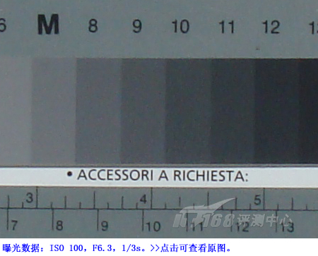 长焦未老 15倍变焦大亨索尼H7评测