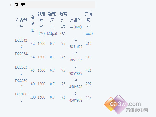 老百姓春节都买啥 看畅销热水器全搜罗