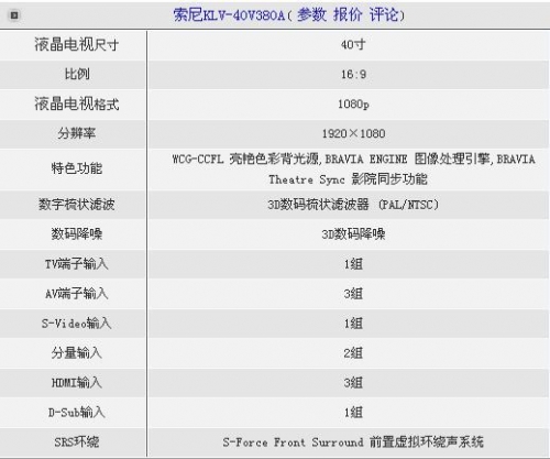 太超值了 索尼40吋全高清只要9990元