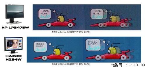 绝对专业 惠普IPS面板24吋液晶详细测试