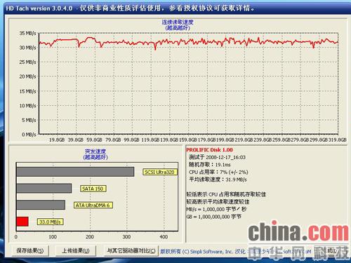 安全移动伴侣 三星SH-S120移动硬盘评测