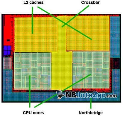 低价格推动普及 2008笔记本市场发展前瞻