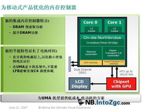 低价格推动普及 2008笔记本市场发展前瞻