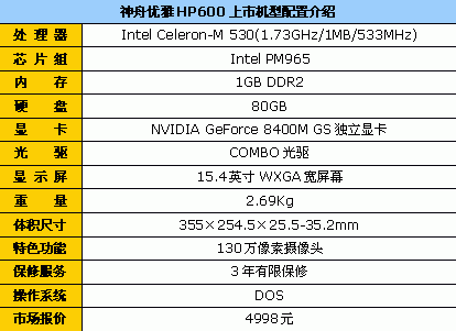 国人用国货 8款比较超值的国产笔记本