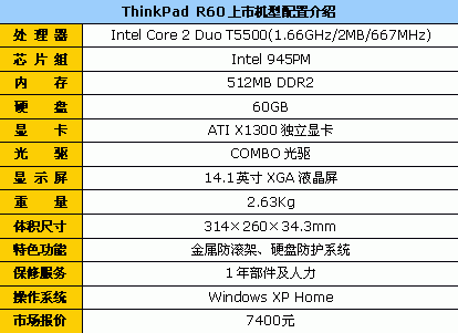 够用就好 11大品牌全能型笔记本精品导购