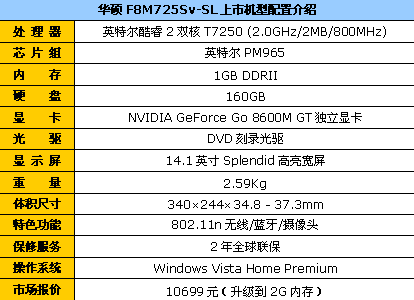 力顶极品飞车11 顶级独显笔记本大推荐