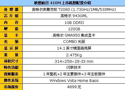 绝不花冤枉钱 各档次游戏笔记本选购宝典