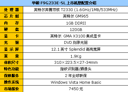 轻薄不一定贵 平价办公用便携笔记本推荐