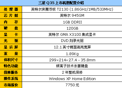 轻薄不一定贵 平价办公用便携笔记本推荐