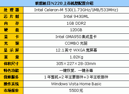 谁都喜欢漂亮的 10大品牌精美笔记本推荐