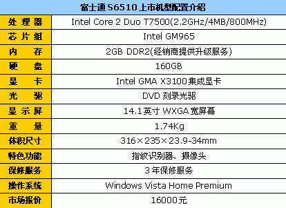 谁都喜欢漂亮的 10大品牌精美笔记本推荐