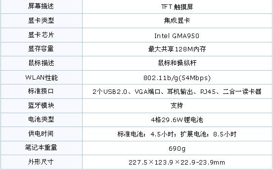 带本旅游出行 七款适合驴友笔记本推荐