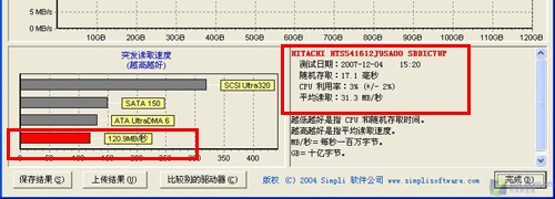 涵盖所有价位 12款12寸轻薄本火爆PK(七)