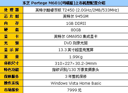 惊喜包你享不尽 东芝寒促笔记本大推荐