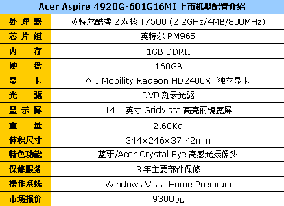 性价比再创新高 Acer笔记本寒促大推荐