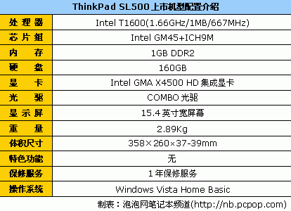 其实不想卖 经销商赚不到钱的笔记本