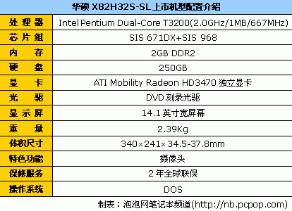 其实不想卖 经销商赚不到钱的笔记本