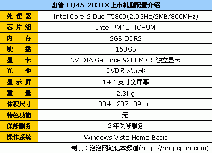 苹果疯降1500元 10品牌笔记本狂降排行