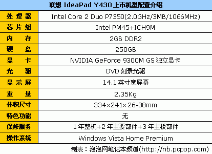 苹果疯降1500元 10品牌笔记本狂降排行