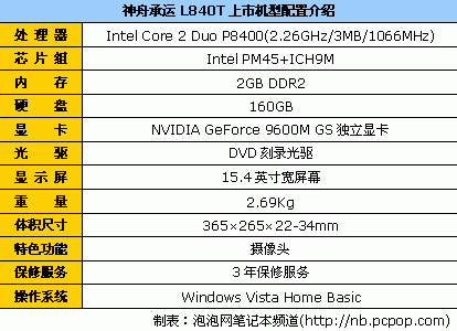 苹果疯降1500元 10品牌笔记本狂降排行