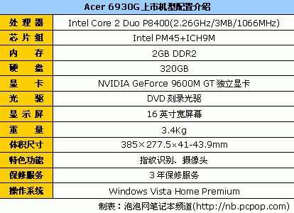 苹果疯降1500元 10品牌笔记本狂降排行