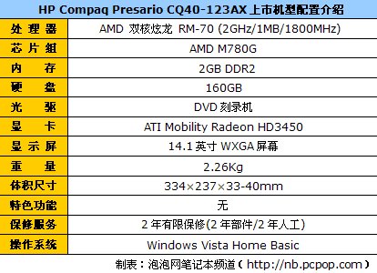 价格实惠量又足 17款超值PUMA本盘点 价格实惠量又足 17款超值PUMA本盘点