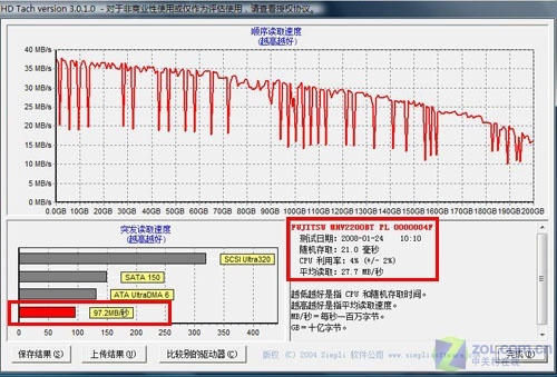 3DMark跑8000分 华硕2万元游戏本评测