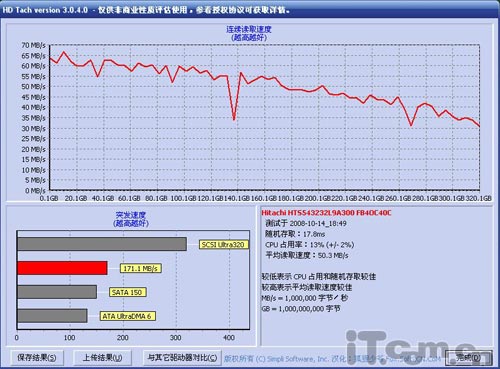 7999元9600GT独显本 新蓝强本S5280评测