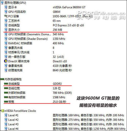 14寸游戏强本 双显卡迅2强本明基S42评测