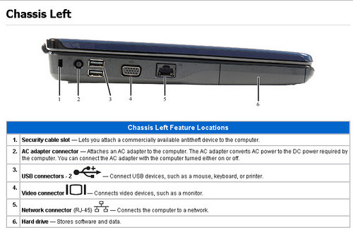 戴尔15.6英寸Inspiron 1545新本泄露