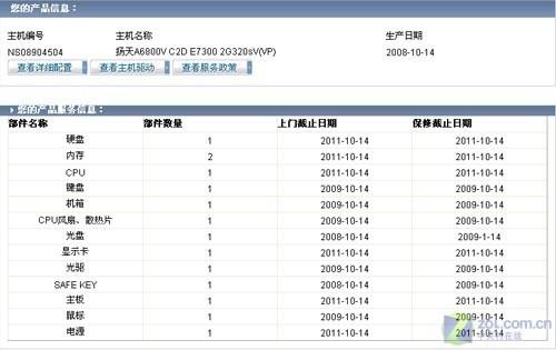 五大特点实现成本最优 扬天A6800V评测