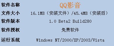 精彩画面速抓 QQ影音新功能赏析 精彩画面速抓 QQ影音新功能赏析
