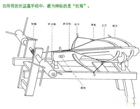 乾隆皇帝裕陵被盗开后发现的一大奇事(图)